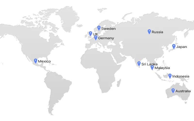From China to Global Markets